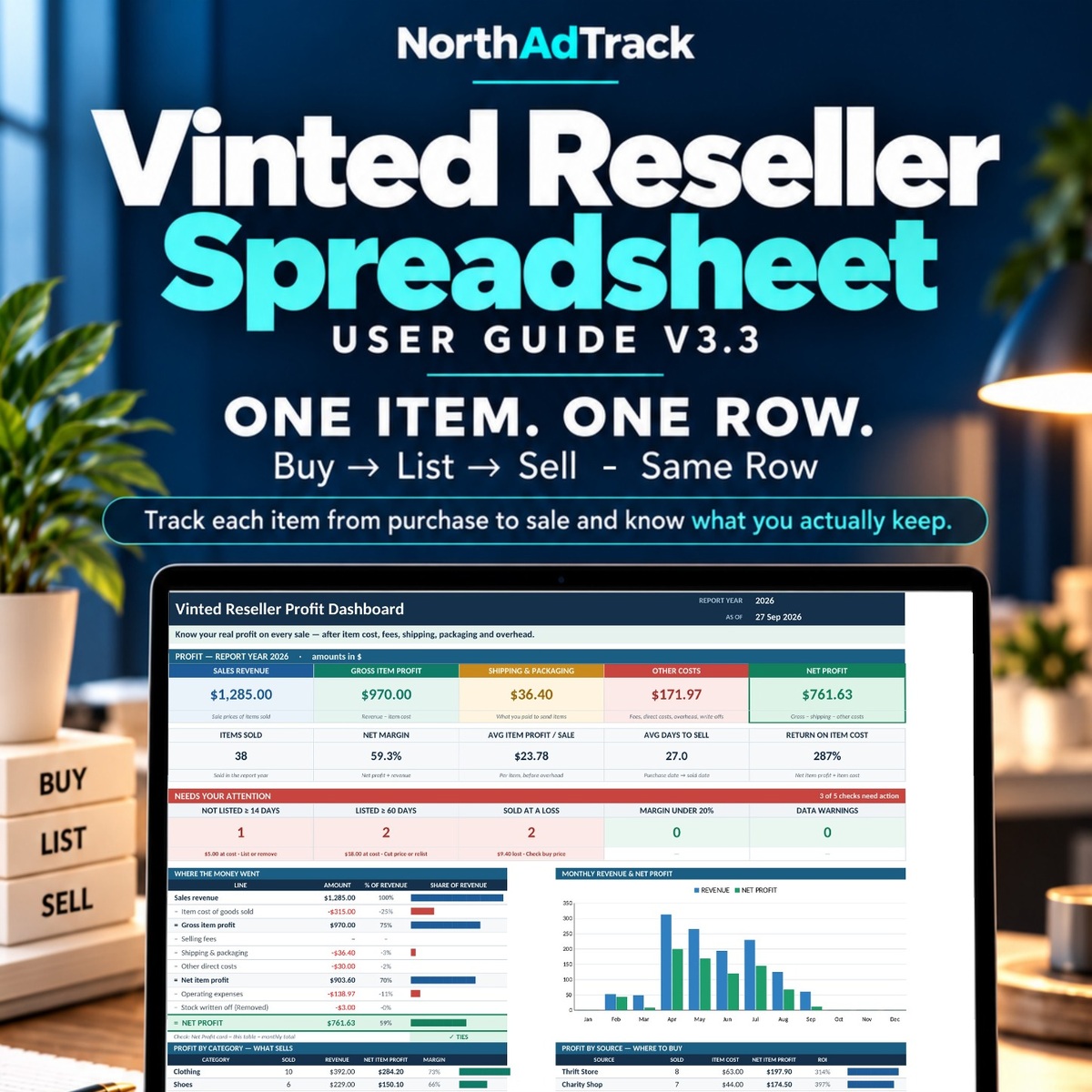 NorthAdTrack Vinted Reseller Spreadsheet with real sample dashboard